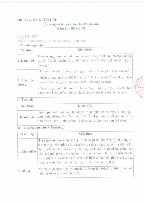 Đề cương ôn tập Giữa kì 2 Ngữ văn 7 năm 2025–2026 trường THCS Thọ Lộc (Hà Nội)